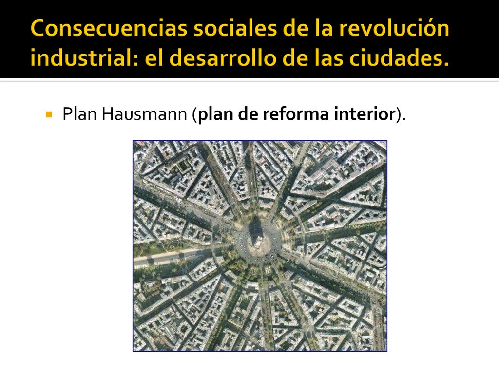 Consecuencias sociales de la revolución industrial: el desarrollo de las ciudades.