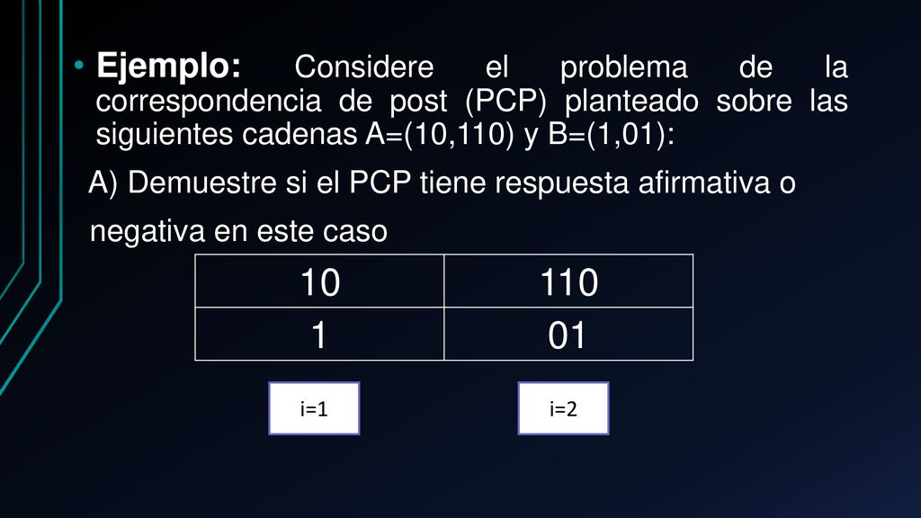 Ejemplo: Considere el problema de la correspondencia de post (PCP) planteado sobre las siguientes cadenas A=(10,110) y B=(1,01):