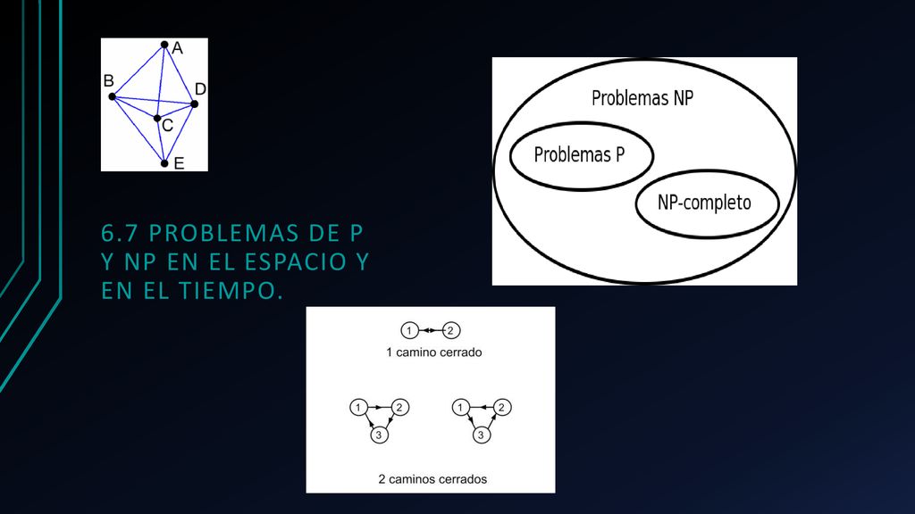 6.7 Problemas de P y NP en el espacio y en el tiempo.