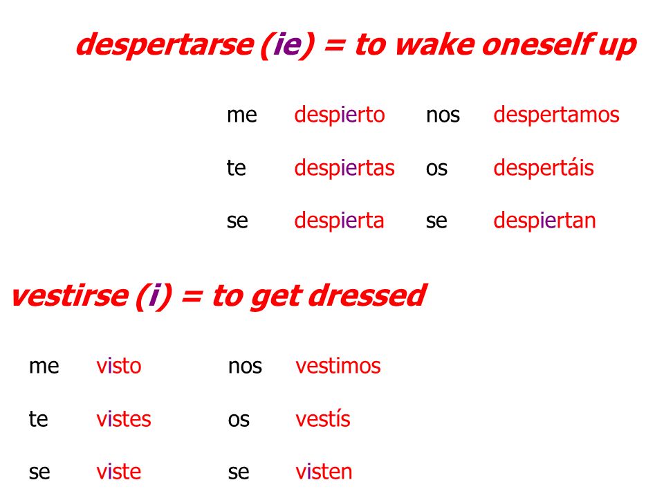despertarse (ie) = to wake oneself up vestirse (i) = to get dressed