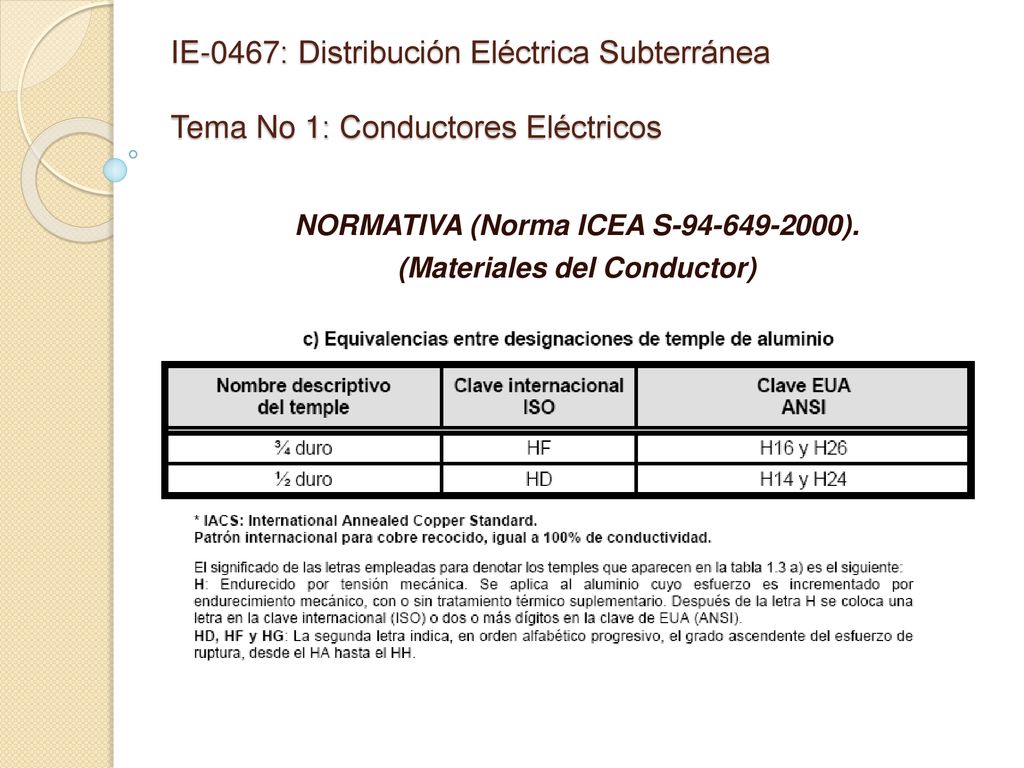 NORMATIVA (Norma ICEA S ). (Materiales del Conductor)