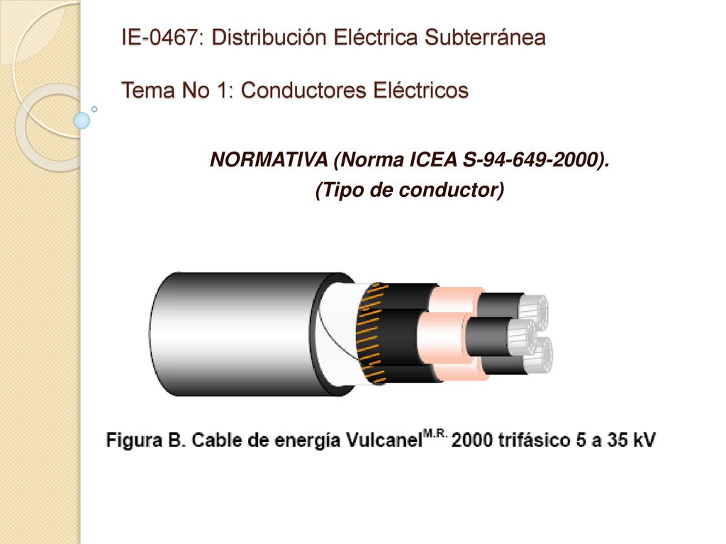 NORMATIVA (Norma ICEA S ). (Tipo de conductor)