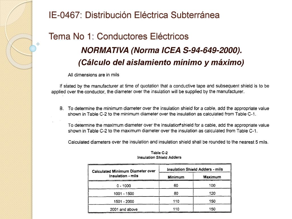 IE-0467: Distribución Eléctrica Subterránea Tema No 1: Conductores Eléctricos