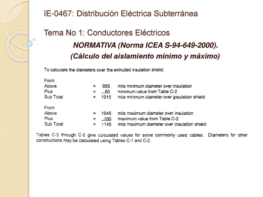IE-0467: Distribución Eléctrica Subterránea Tema No 1: Conductores Eléctricos