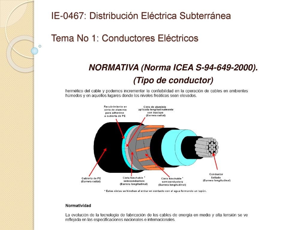 NORMATIVA (Norma ICEA S ). (Tipo de conductor)