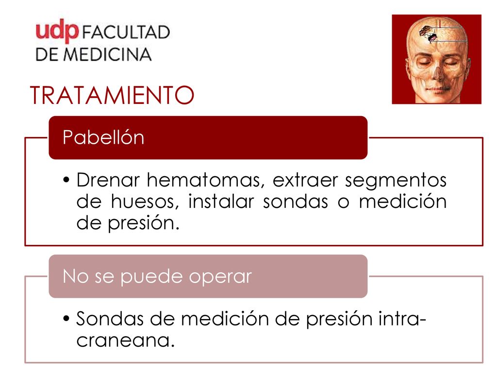 TRATAMIENTO Drenar hematomas, extraer segmentos de huesos, instalar sondas o medición de presión. Pabellón.