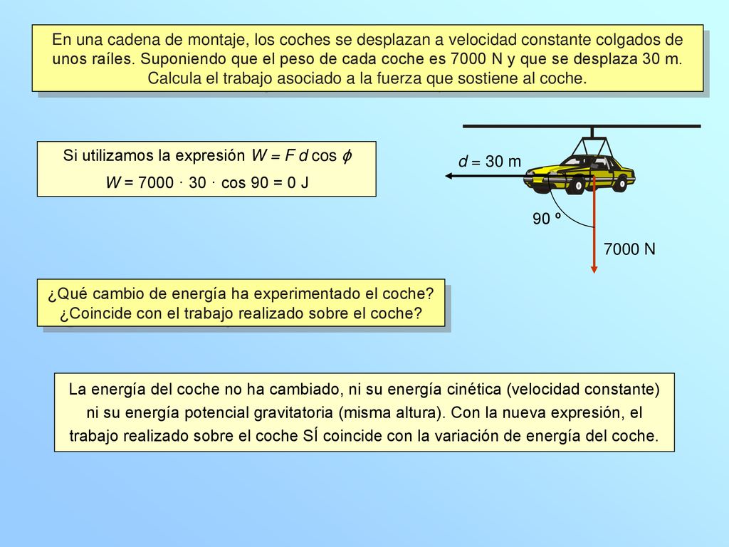 Calcula el trabajo asociado a la fuerza que sostiene al coche.