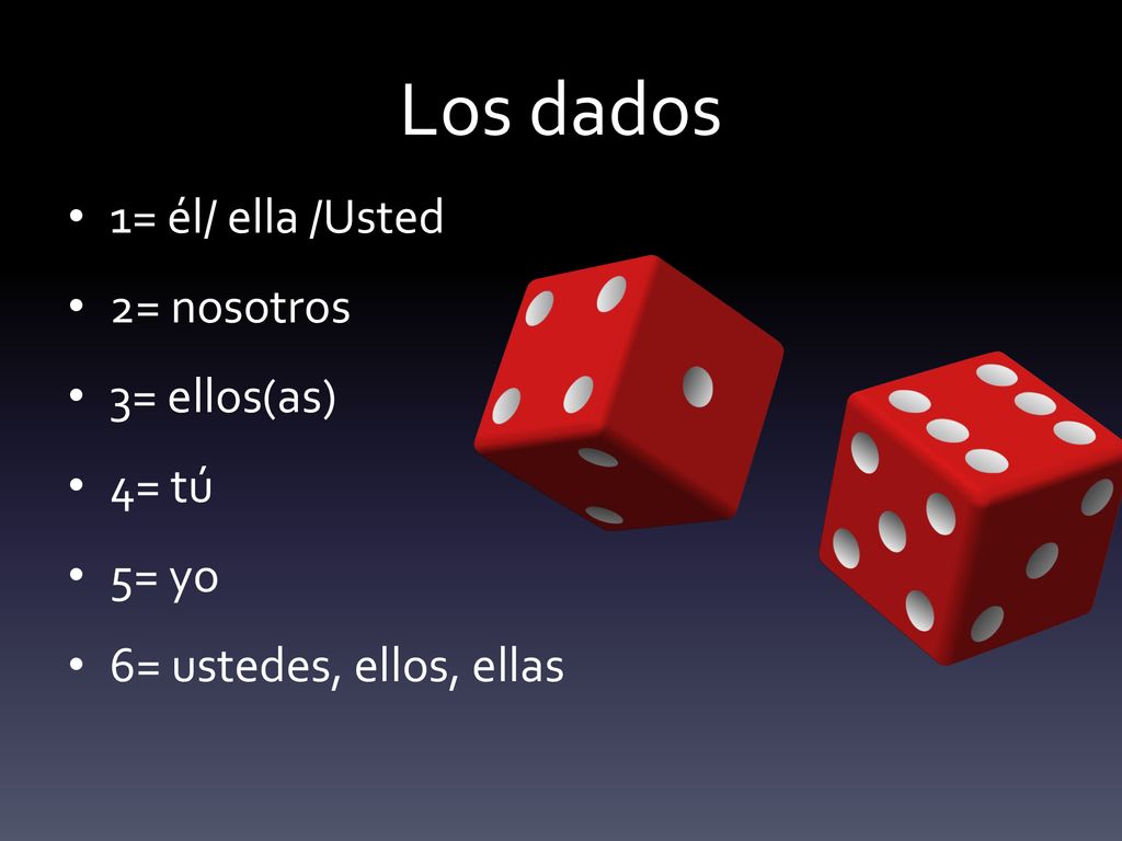 Los dados 1= él/ ella /Usted 2= nosotros 3= ellos(as) 4= tú 5= yo