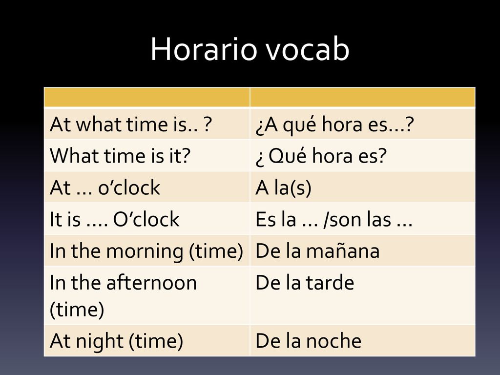 Horario vocab At what time is.. ¿A qué hora es… What time is it