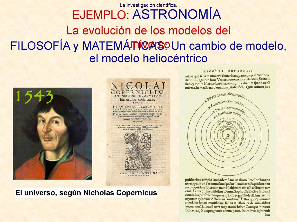 1543 EJEMPLO: ASTRONOMÍA La evolución de los modelos del universo