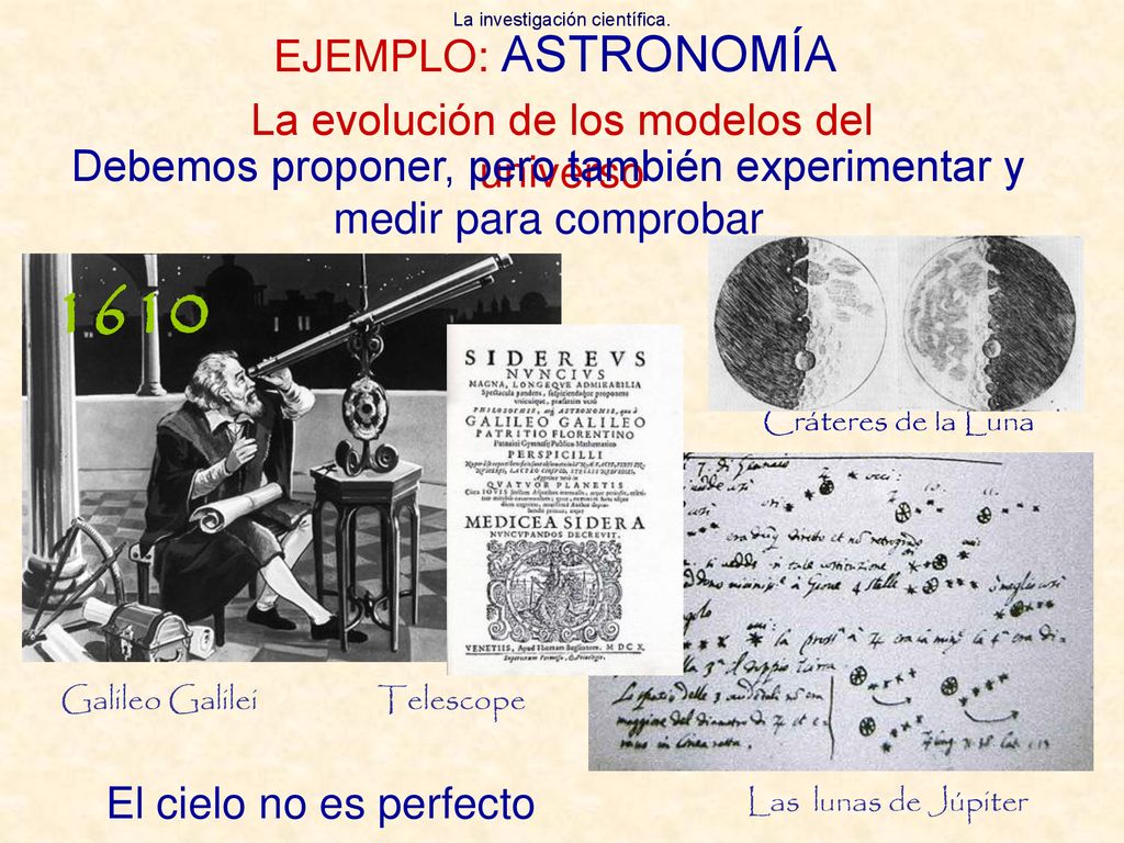 1610 EJEMPLO: ASTRONOMÍA La evolución de los modelos del universo