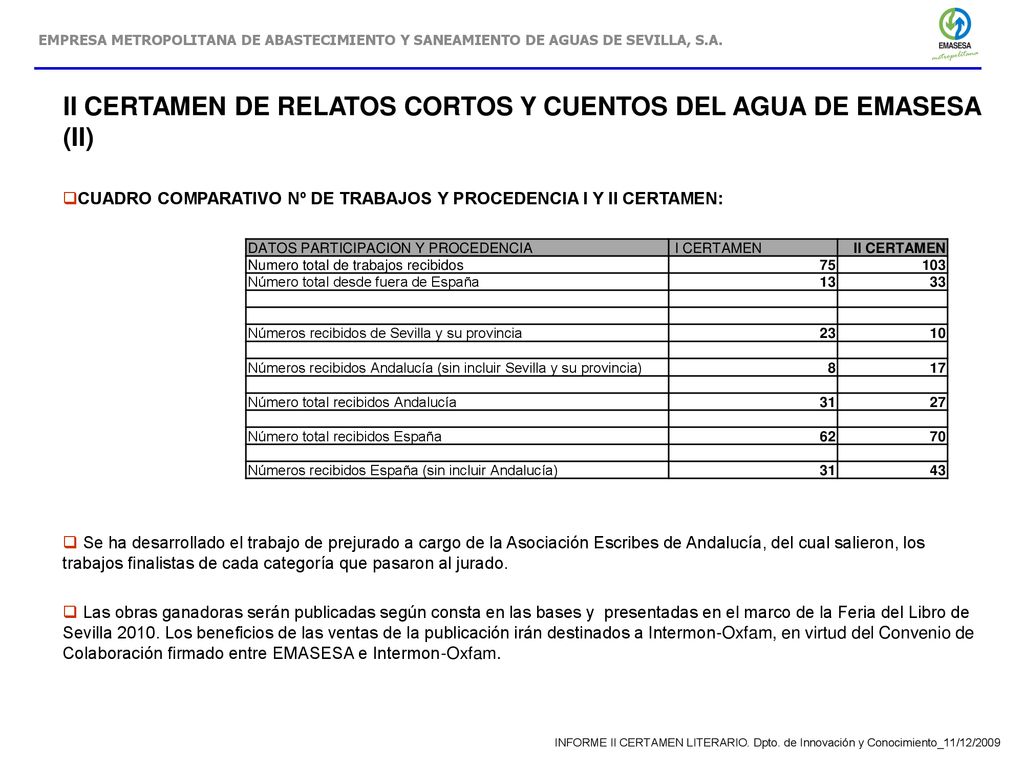 II CERTAMEN DE RELATOS CORTOS Y CUENTOS DEL AGUA DE EMASESA (II)