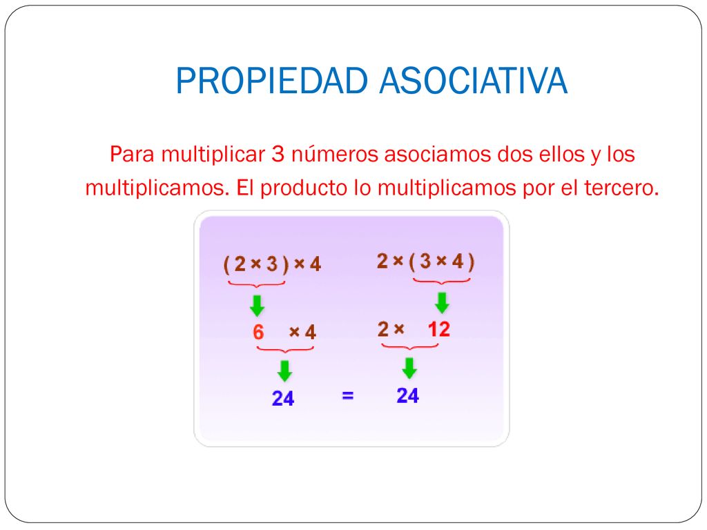PROPIEDAD ASOCIATIVA Para multiplicar 3 números asociamos dos ellos y los multiplicamos.