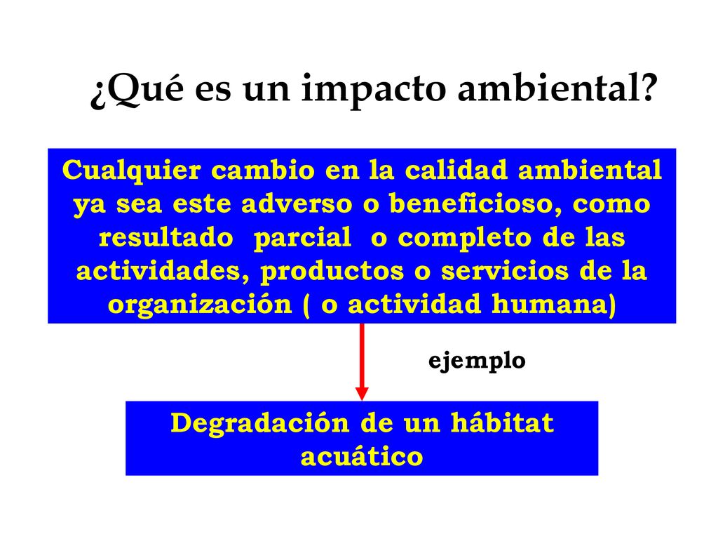 ¿Qué es un impacto ambiental Degradación de un hábitat acuático