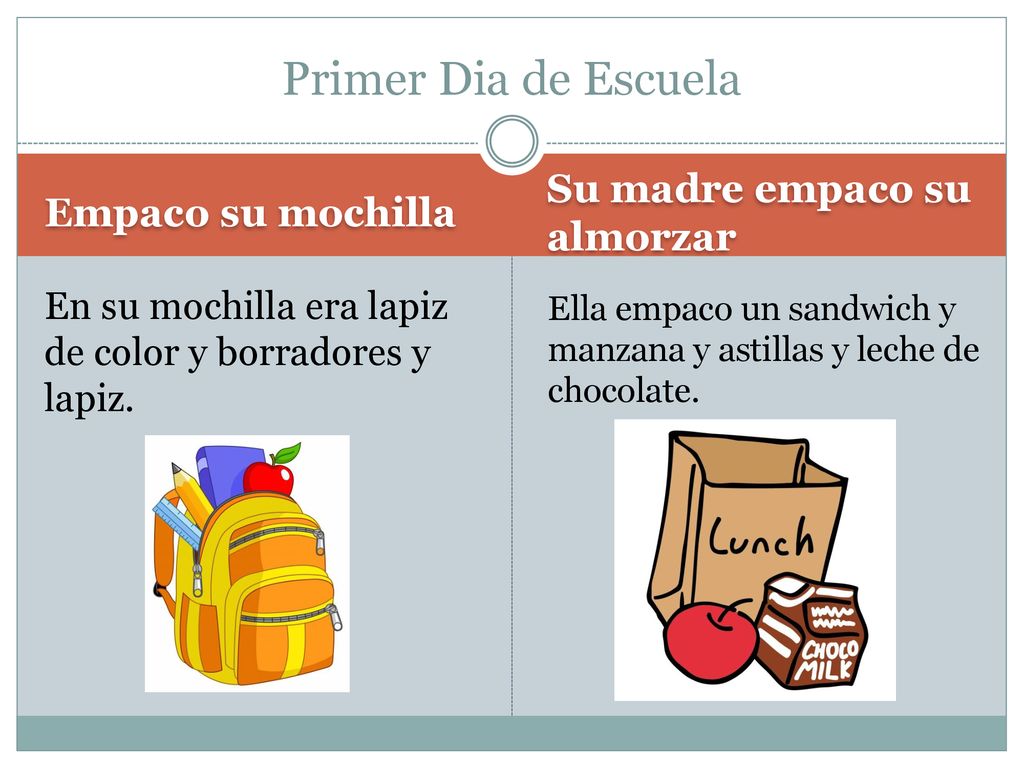 Primer Dia de Escuela Su madre empaco su almorzar Empaco su mochilla