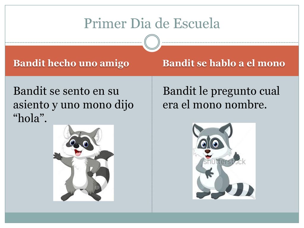 Primer Dia de Escuela Bandit hecho uno amigo. Bandit se hablo a el mono. Bandit se sento en su asiento y uno mono dijo hola .