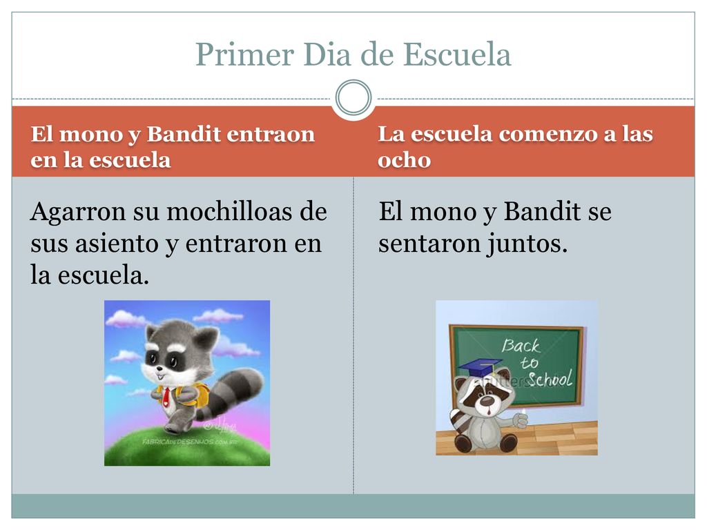 Primer Dia de Escuela El mono y Bandit entraon en la escuela. La escuela comenzo a las ocho.