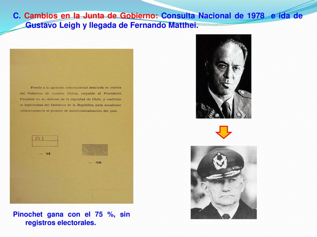 C. Cambios en la Junta de Gobierno: Consulta Nacional de 1978 e ida de Gustavo Leigh y llegada de Fernando Matthei.