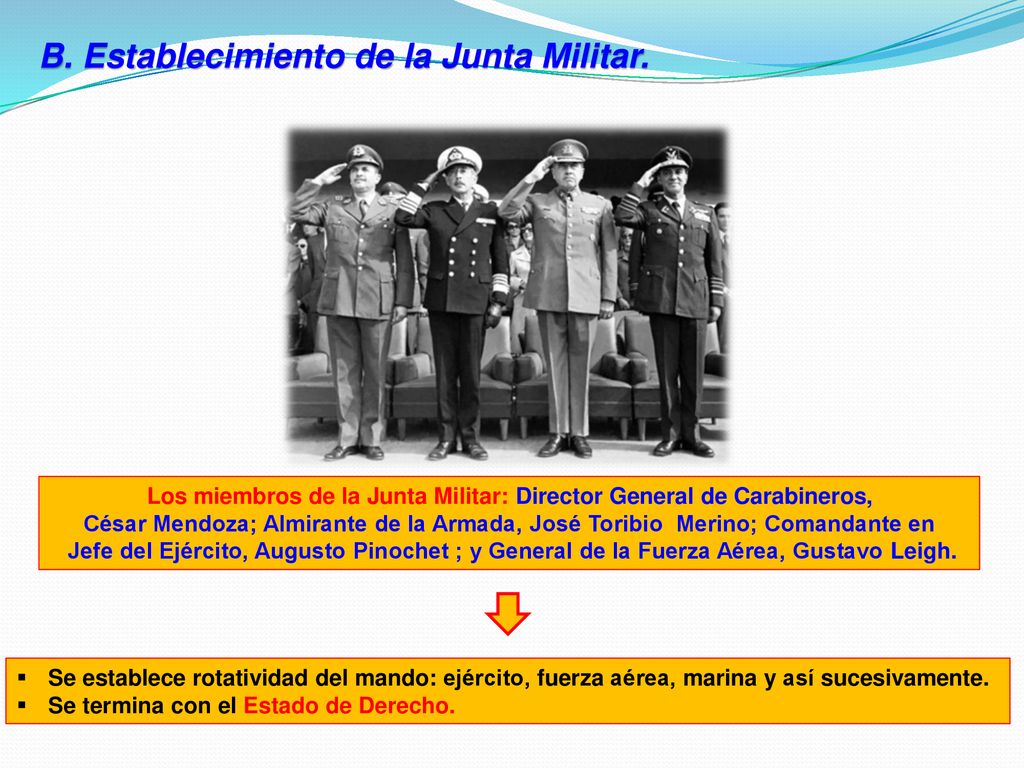 Los miembros de la Junta Militar: Director General de Carabineros,