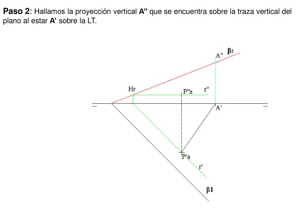 Paso 2: Hallamos la proyección vertical A’’ que se encuentra sobre la traza vertical del plano al estar A’ sobre la LT.