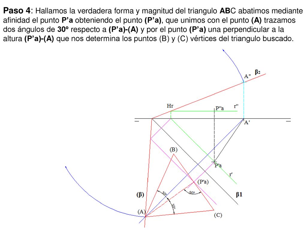 Paso 4: Hallamos la verdadera forma y magnitud del triangulo ABC abatimos mediante afinidad el punto P’a obteniendo el punto (P’a), que unimos con el punto (A) trazamos dos ángulos de 30º respecto a (P’a)-(A) y por el punto (P’a) una perpendicular a la altura (P’a)-(A) que nos determina los puntos (B) y (C) vértices del triangulo buscado.