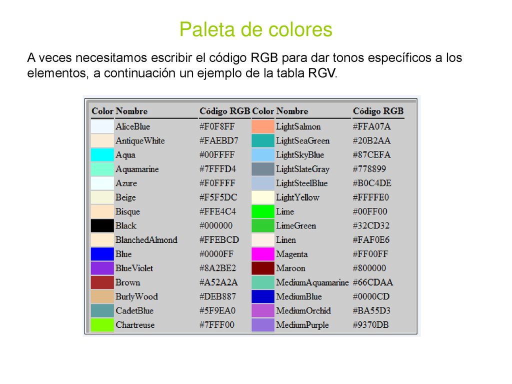 Paleta de colores A veces necesitamos escribir el código RGB para dar tonos específicos a los elementos, a continuación un ejemplo de la tabla RGV.