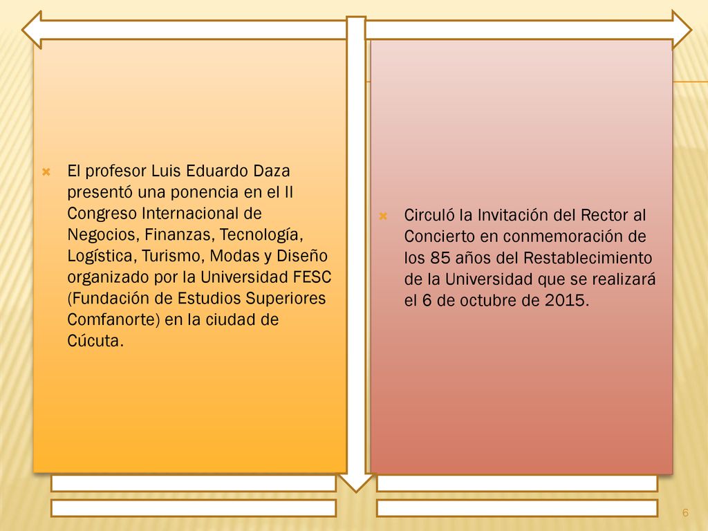 El profesor Luis Eduardo Daza presentó una ponencia en el II Congreso Internacional de Negocios, Finanzas, Tecnología, Logística, Turismo, Modas y Diseño organizado por la Universidad FESC (Fundación de Estudios Superiores Comfanorte) en la ciudad de Cúcuta.