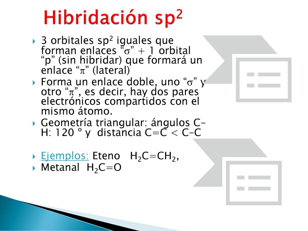 Hibridación sp2 3 orbitales sp2 iguales que forman enlaces  + 1 orbital p (sin hibridar) que formará un enlace  (lateral)