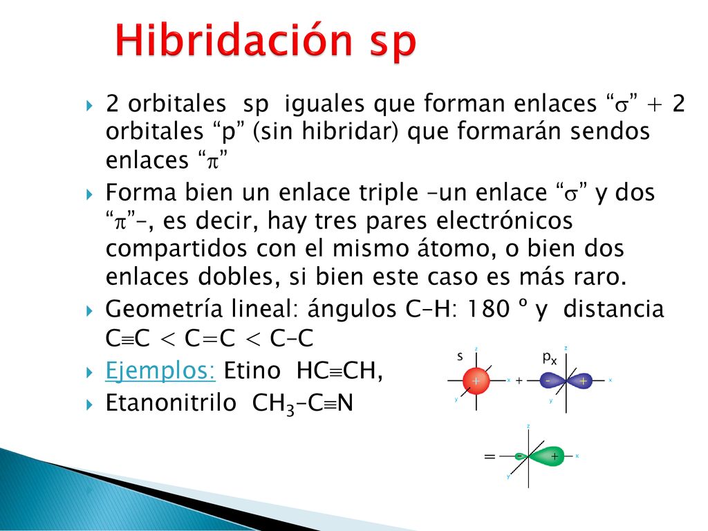 Hibridación sp 2 orbitales sp iguales que forman enlaces  + 2 orbitales p (sin hibridar) que formarán sendos enlaces 