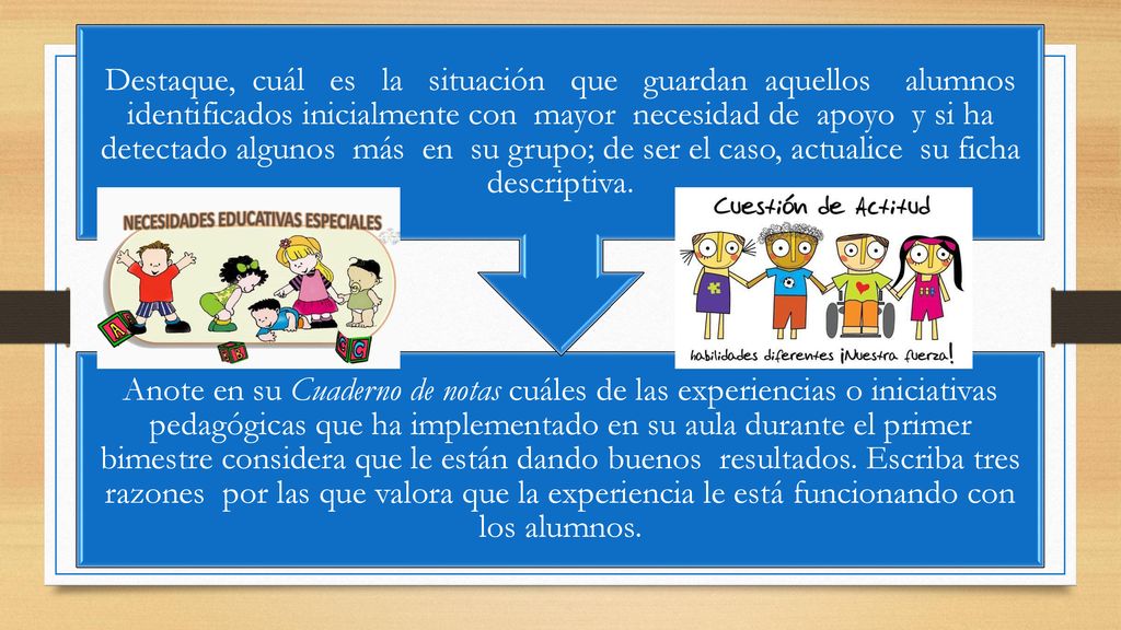 Anote en su Cuaderno de notas cuáles de las experiencias o iniciativas pedagógicas que ha implementado en su aula durante el primer bimestre considera que le están dando buenos resultados. Escriba tres razones por las que valora que la experiencia le está funcionando con los alumnos.