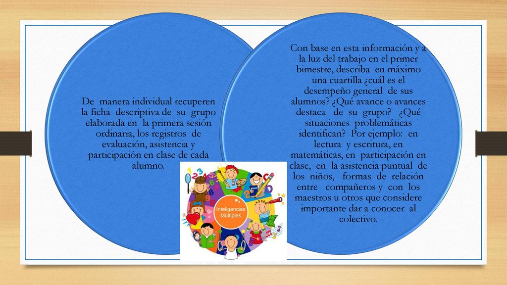 De manera individual recuperen la ficha descriptiva de su grupo elaborada en la primera sesión ordinaria, los registros de evaluación, asistencia y participación en clase de cada alumno.
