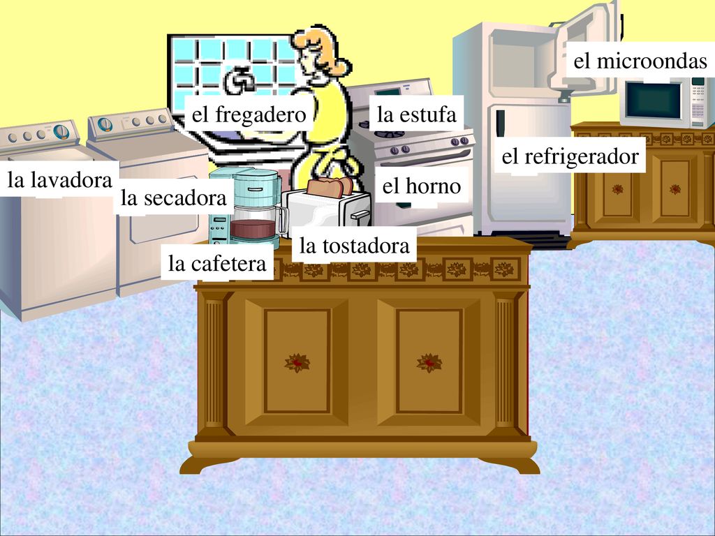 el microondas 7. el fregadero. 3. la estufa. 4. el refrigerador. 6. la lavadora. 1. el horno.