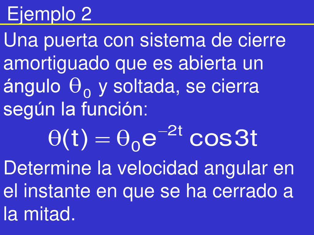 Ejemplo 2 Una puerta con sistema de cierre amortiguado que es abierta un ángulo y soltada, se cierra según la función: