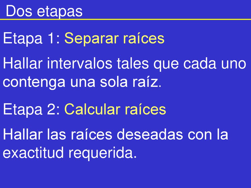 Dos etapas Etapa 1: Separar raíces. Hallar intervalos tales que cada uno contenga una sola raíz. Etapa 2: Calcular raíces.