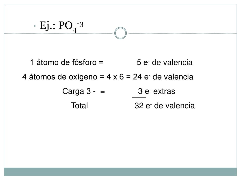 Ej.: PO4-3 4 átomos de oxígeno = 4 x 6 = 24 e- de valencia