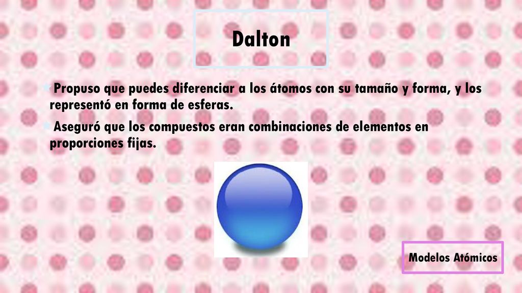 Dalton Propuso que puedes diferenciar a los átomos con su tamaño y forma, y los representó en forma de esferas.