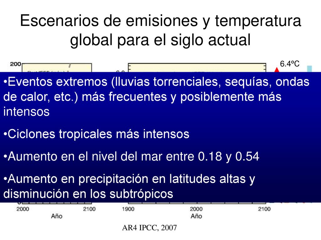 Escenarios de emisiones y temperatura global para el siglo actual