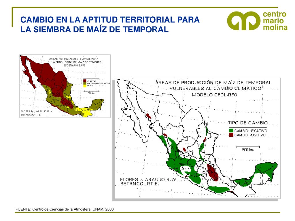CAMBIO EN LA APTITUD TERRITORIAL PARA LA SIEMBRA DE MAÍZ DE TEMPORAL