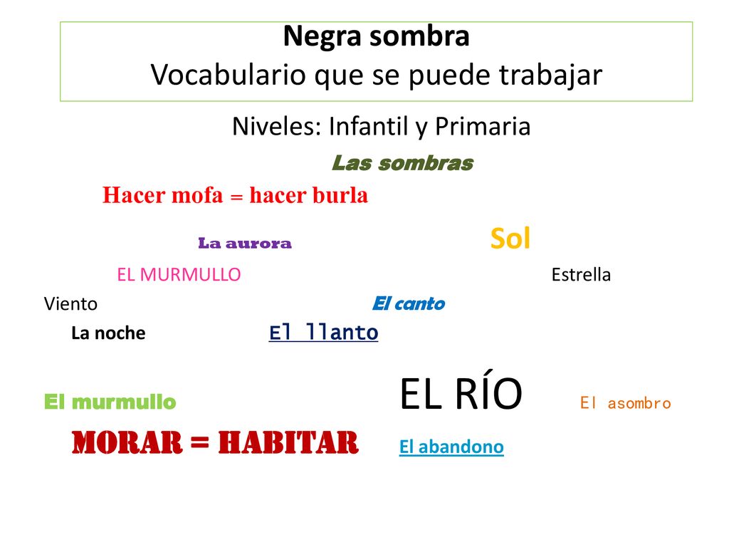Negra sombra Vocabulario que se puede trabajar Niveles: Infantil y Primaria