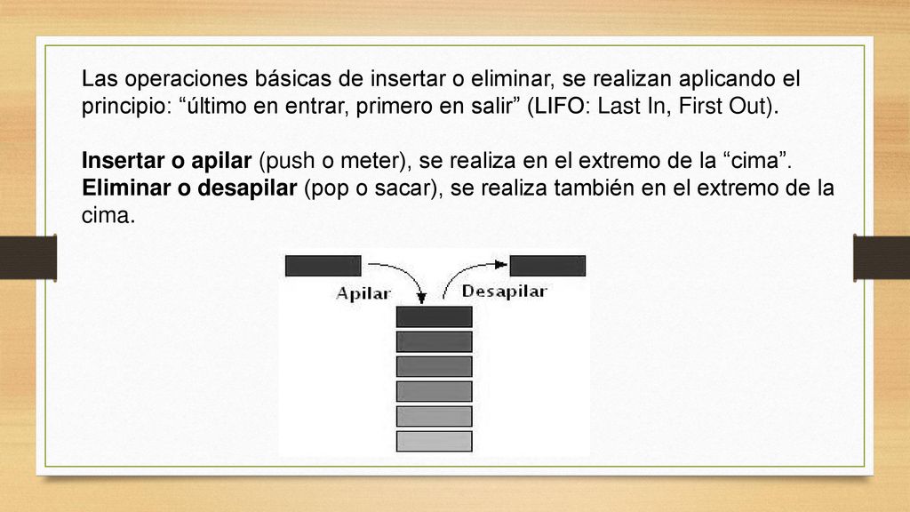 Las operaciones básicas de insertar o eliminar, se realizan aplicando el principio: último en entrar, primero en salir (LIFO: Last In, First Out).