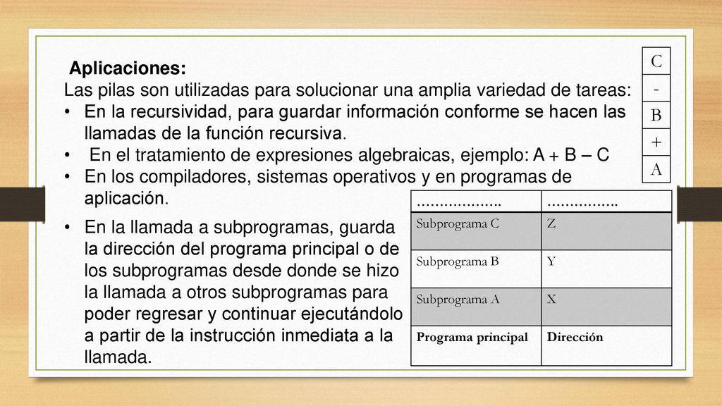 En el tratamiento de expresiones algebraicas, ejemplo: A + B – C