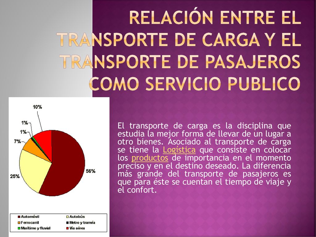 Relación entre el transporte de carga y el transporte de pasajeros como servicio publico