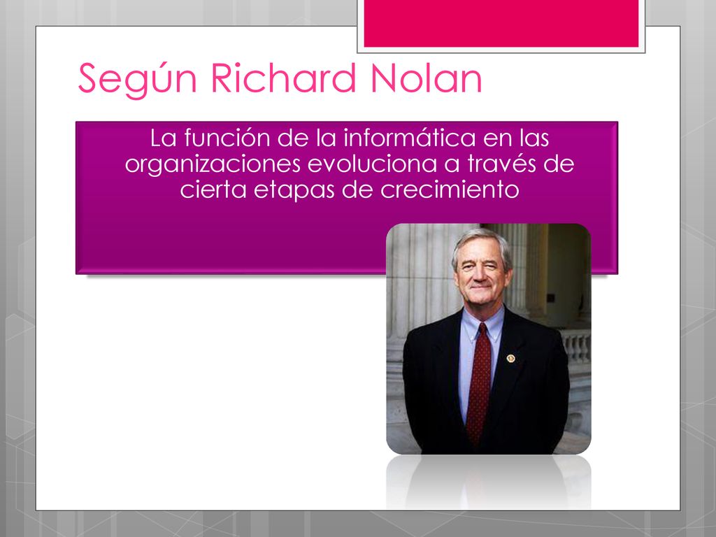Según Richard Nolan La función de la informática en las organizaciones evoluciona a través de cierta etapas de crecimiento.