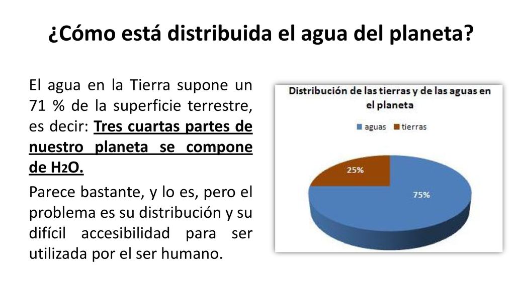 Agua en el planeta Tierra - ppt descargar