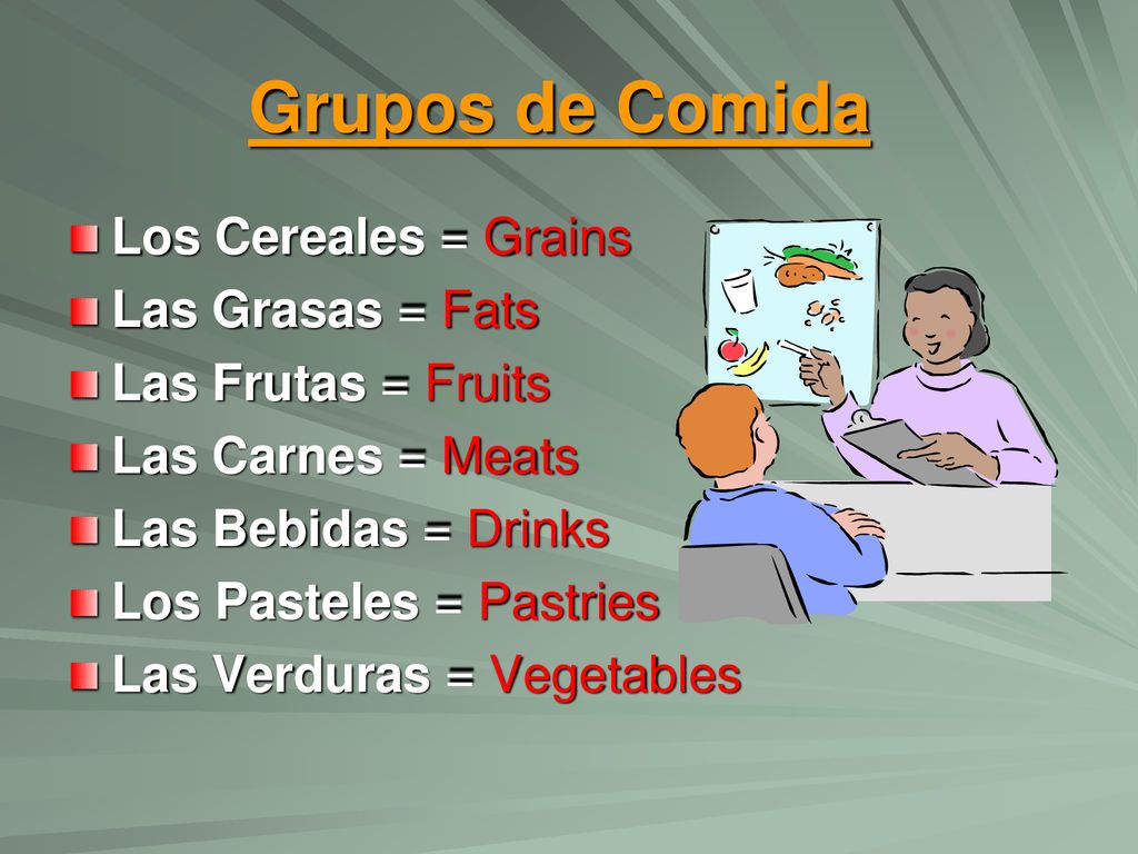 Grupos de Comida Los Cereales = Grains Las Grasas = Fats