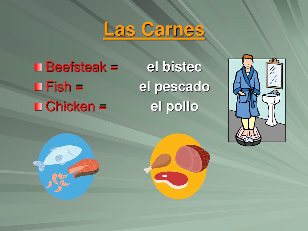 Las Carnes Beefsteak = Fish = Chicken = el bistec el pescado el pollo