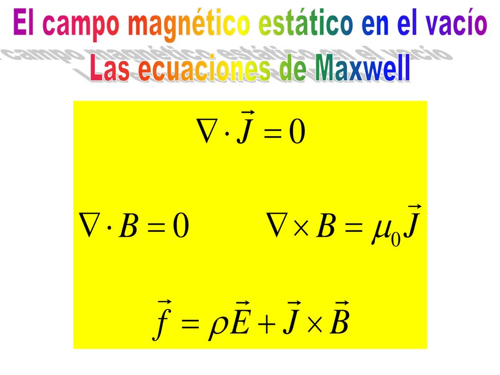 El campo magnético estático en el vacío Las ecuaciones de Maxwell