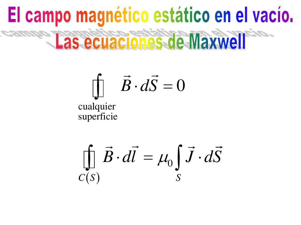 El campo magnético estático en el vacío. Las ecuaciones de Maxwell
