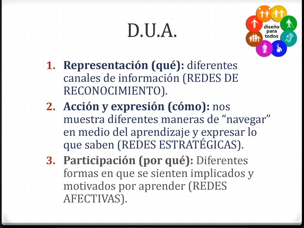 D.U.A. Representación (qué): diferentes canales de información (REDES DE RECONOCIMIENTO).
