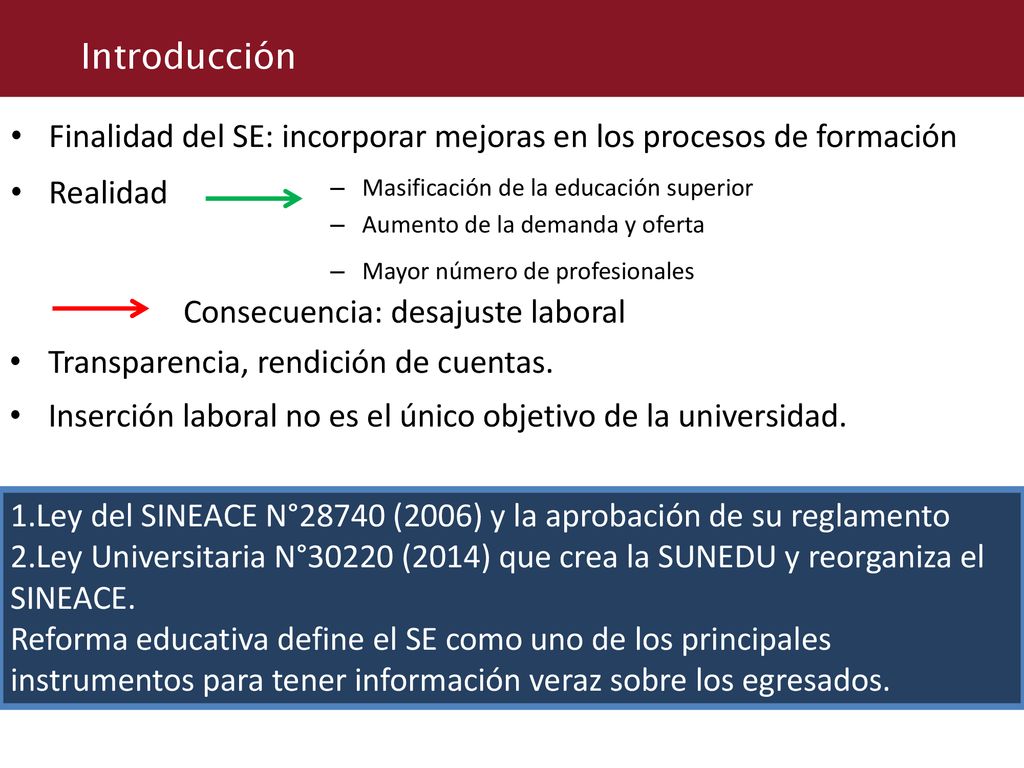 Introducción Finalidad del SE: incorporar mejoras en los procesos de formación. Realidad. Masificación de la educación superior.